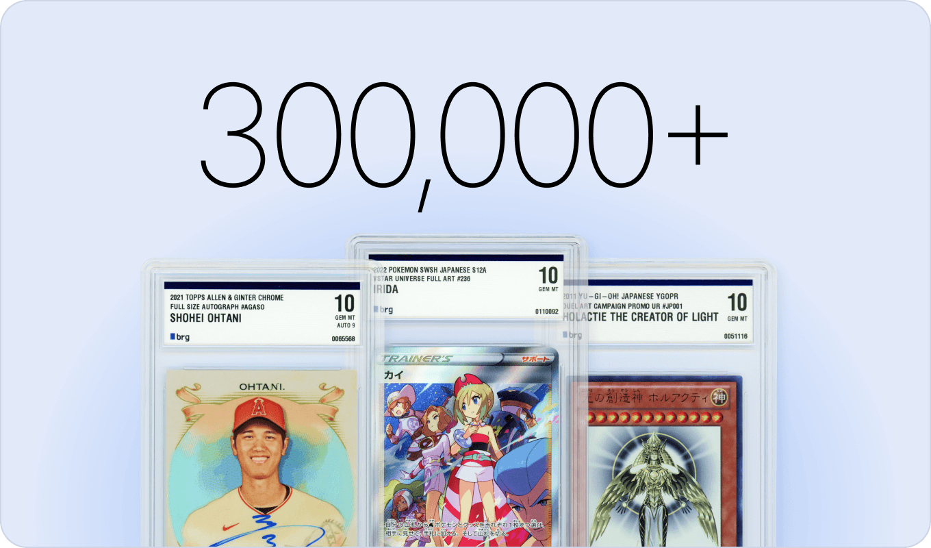 how much value content